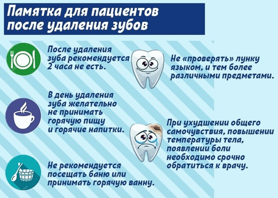 Через сколько можно есть после удаления зуба? - 10